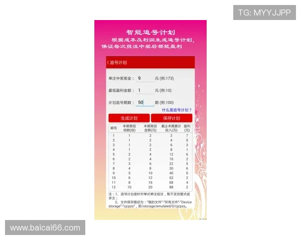 北京赛车开奖结果走势最新数据分析与预测